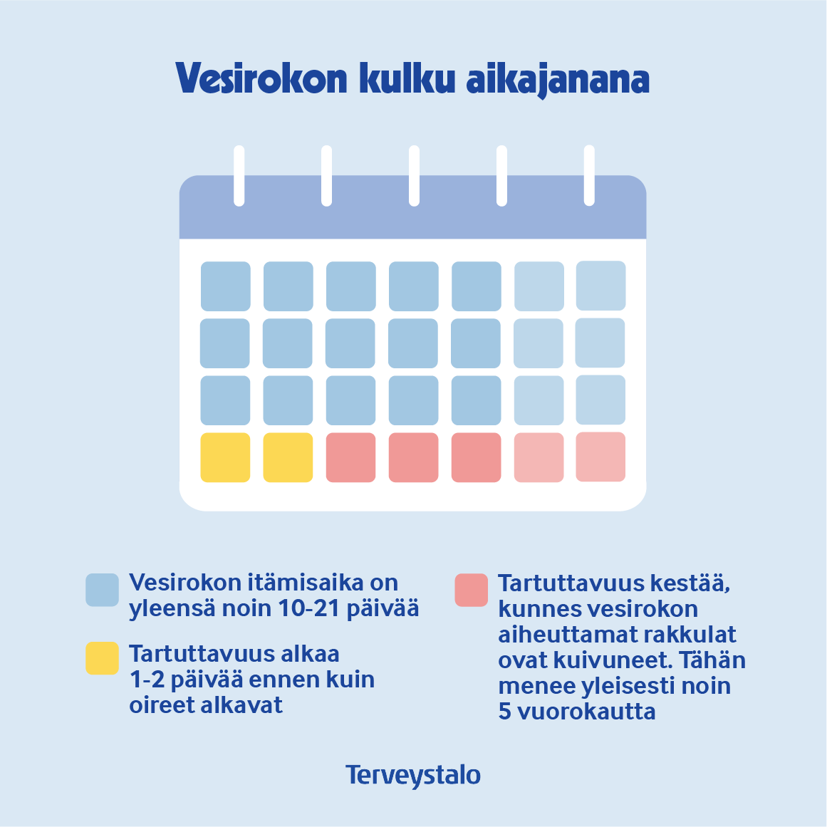 vesirokko-tarttuu-helposti.png