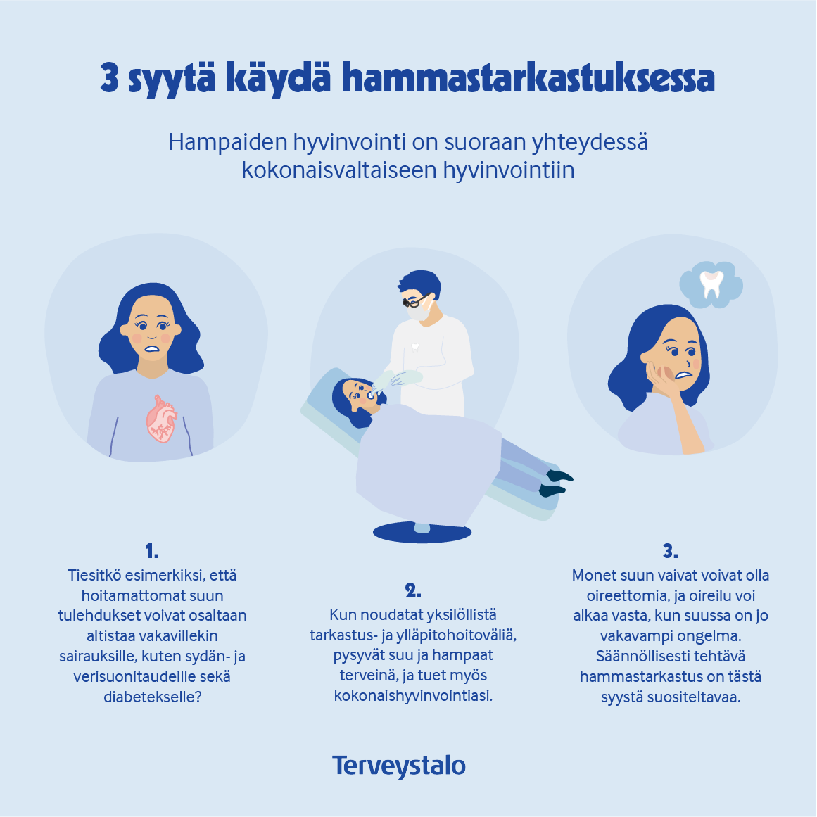 3-syyta-kayda-hammastarkastuksessa.png