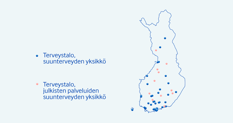 Terveystalo hammaslääkäriasemat