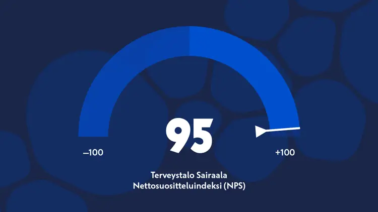 Terveystalo Sairaalan NPS eli nettosuositteluindeksi on 89.