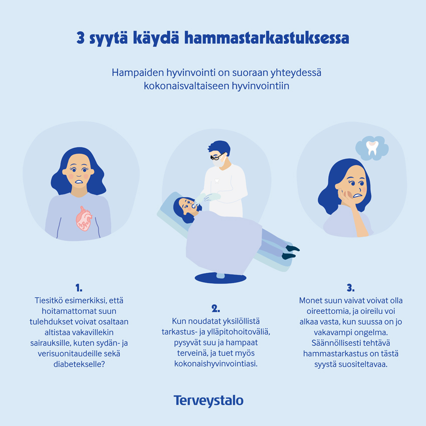 Syyt käydä hammastarkastuksessa