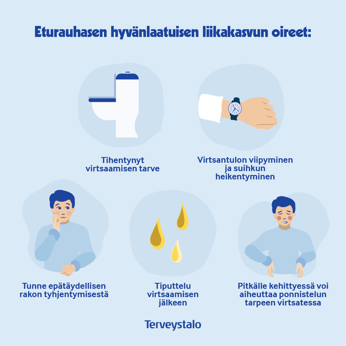 Eturauhasen liikakasvun oireet