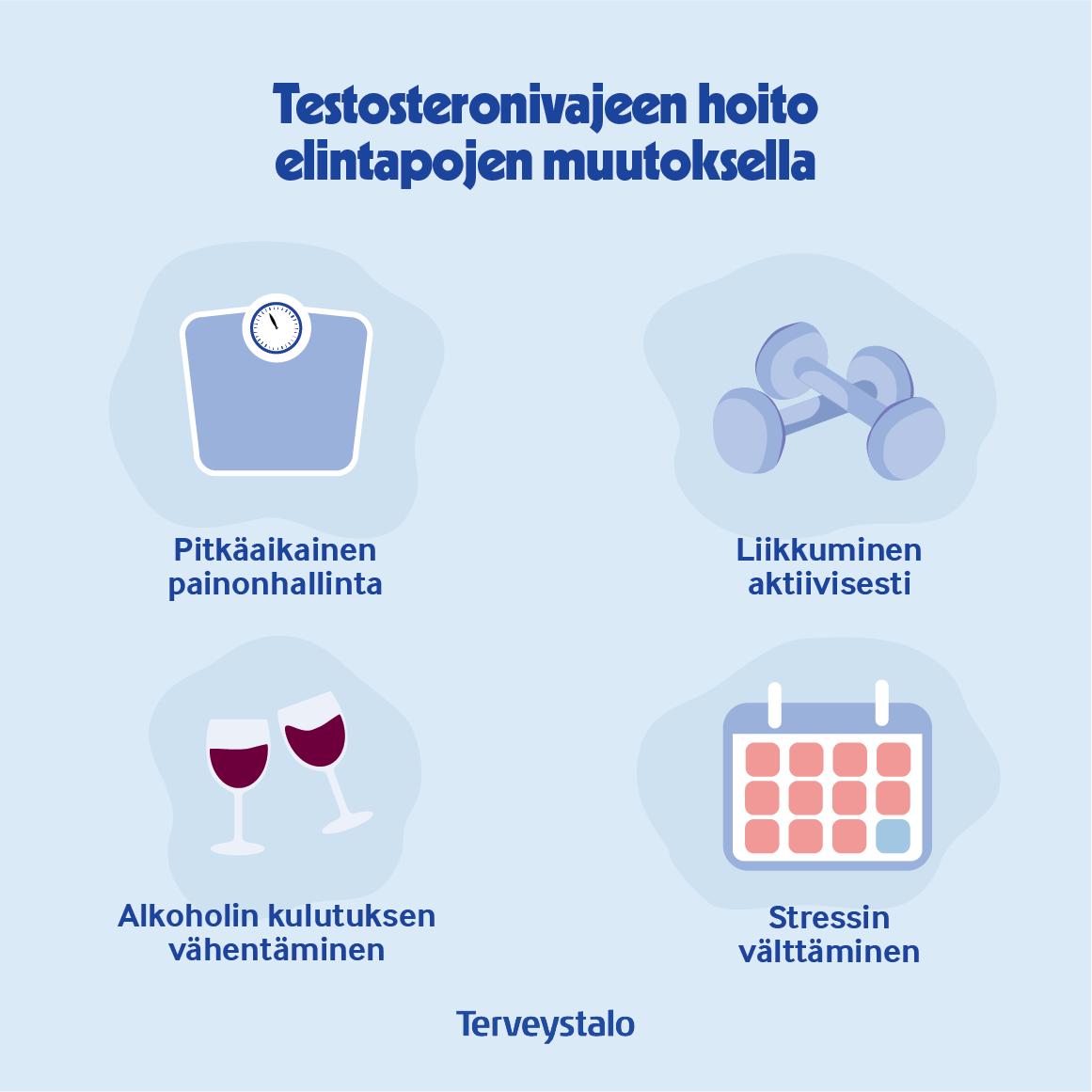 Testosteronivajeen hoito