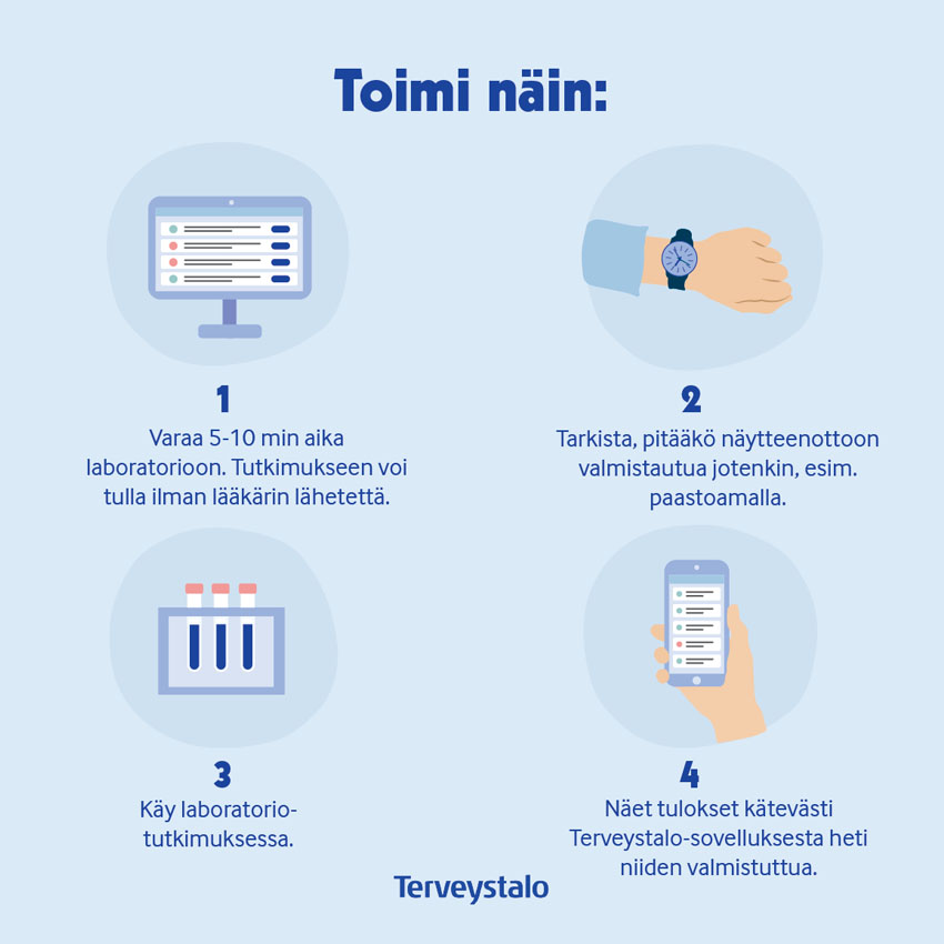 Toimi näin laboratoriotutkimuksissa