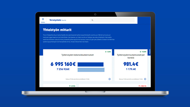 Digitaalinen Suunta-palvelu työterveyden johtamiseen sekä raportointiin ja seurantaan.