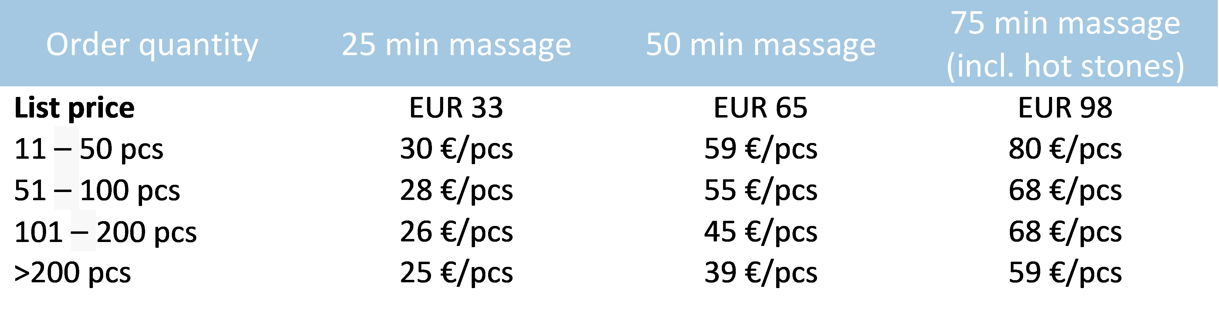 Rela massage.png