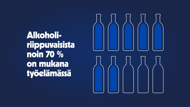 Päihteet ja työelämä.